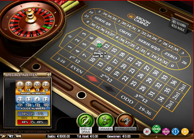 Hoge inzet roulette